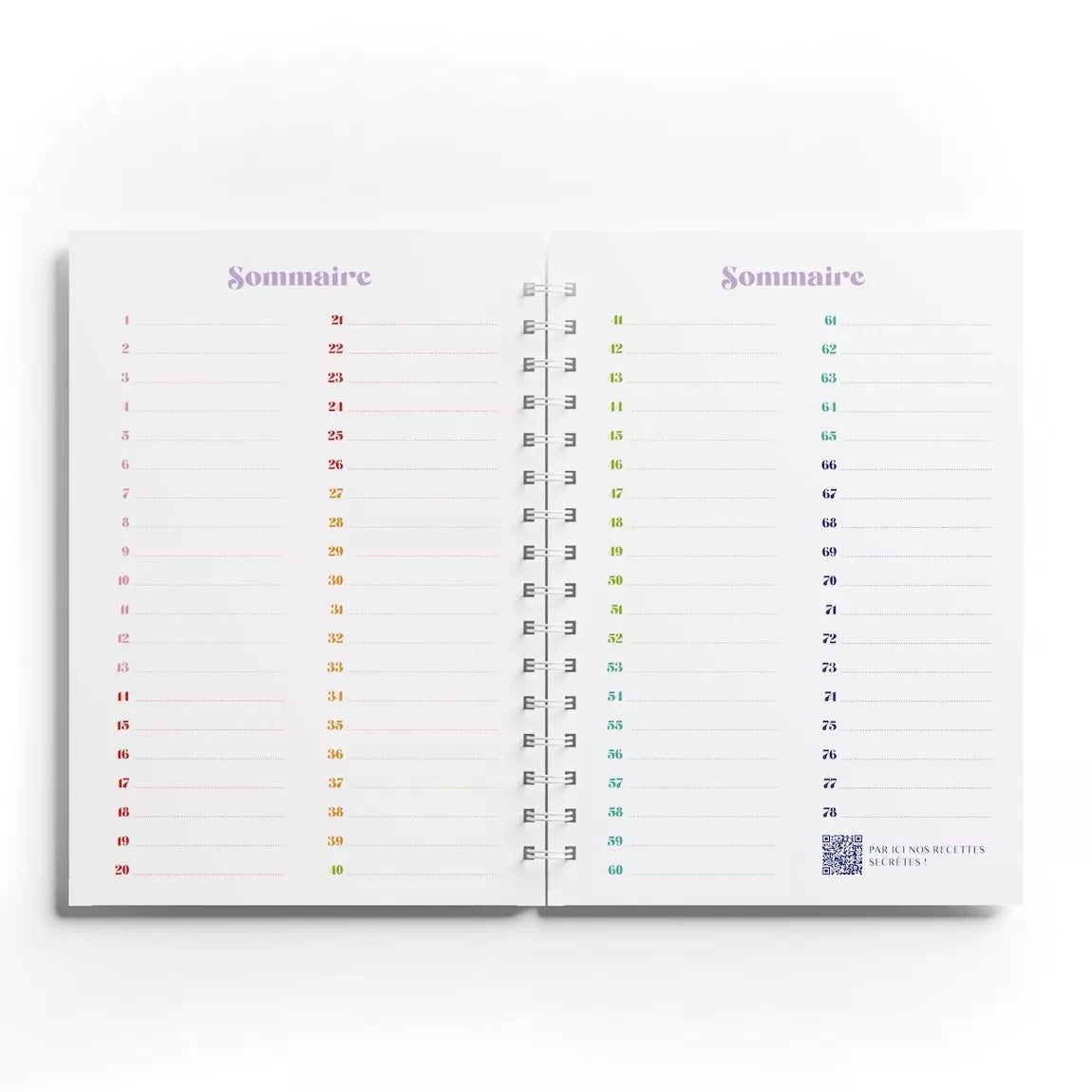 Carnet de recettes Citrons