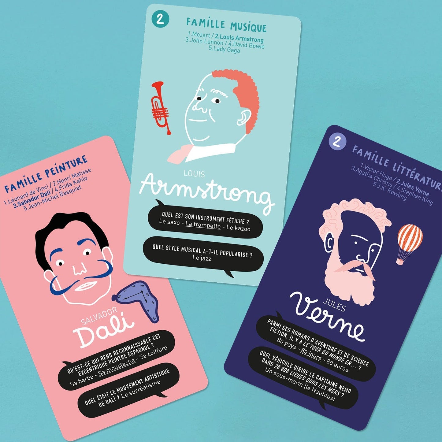 Jeu des 7 familles: Super artistes