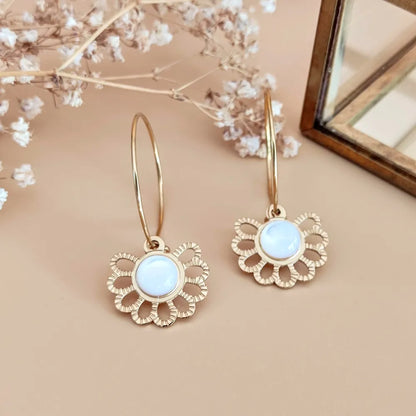 Boucles d’oreilles La poétique nacre blanche